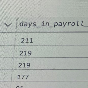 A data table column labeled days_in_payroll showing values of 211, 219, 219, and 177